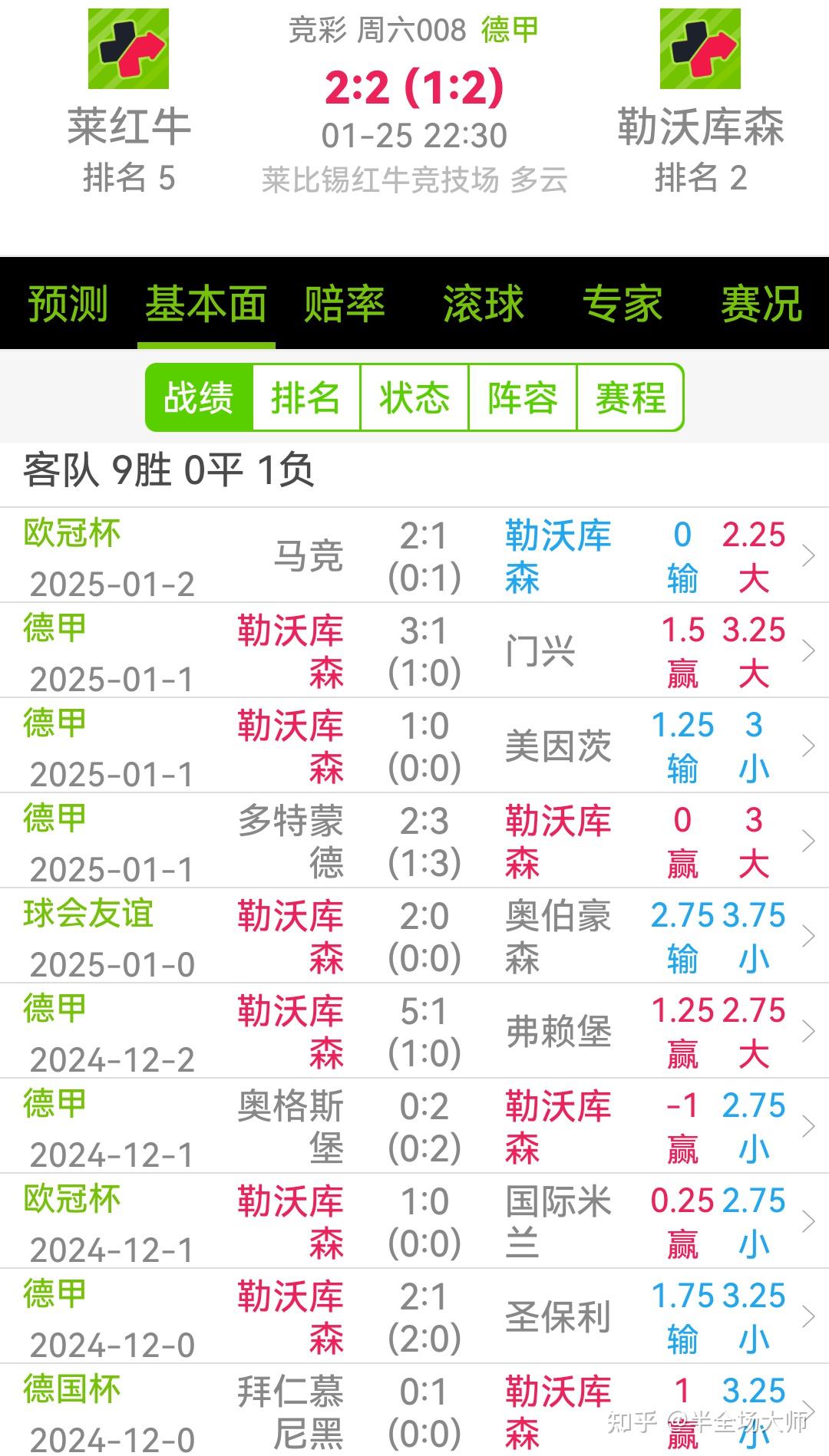 勒沃库森客场惨败，竞争对手拉开差距的简单介绍